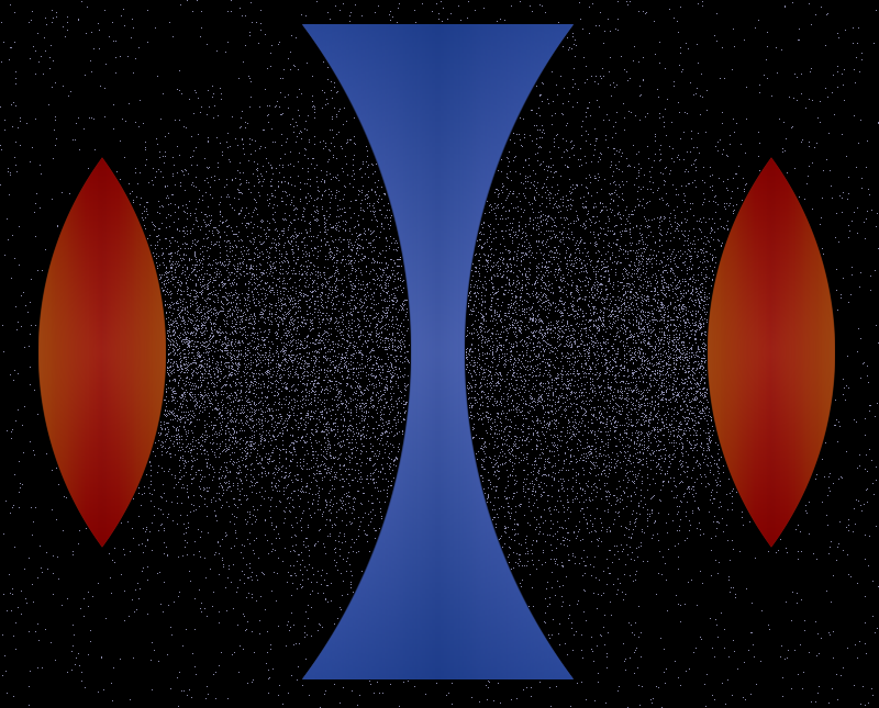 Proton simulation
